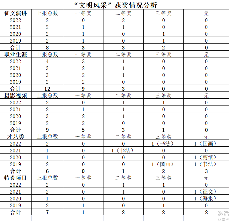 微信截图_20230629092348.png 微信截图_20230629092348.png